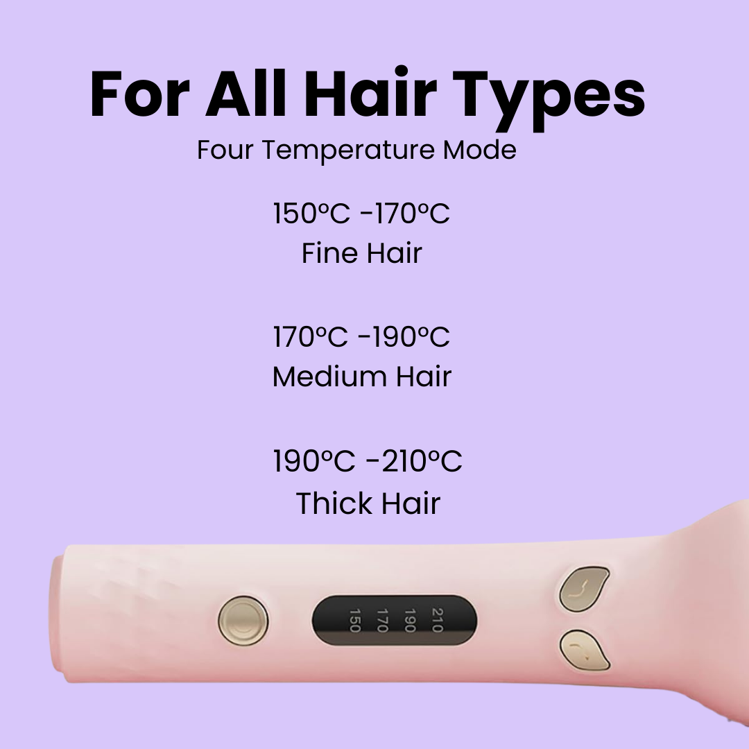 Hair straightener with temperature settings on a purple background